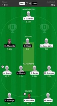 Fantasy suggestion #2